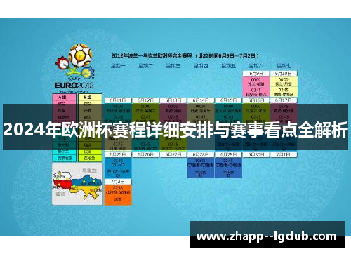 2024年欧洲杯赛程详细安排与赛事看点全解析 2024年欧洲杯赛程详细安排与赛事看点全解析
