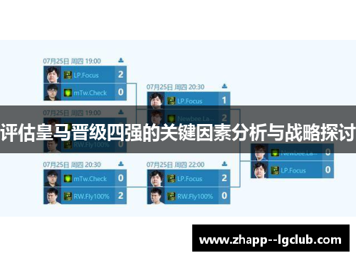 评估皇马晋级四强的关键因素分析与战略探讨 评估皇马晋级四强的关键因素分析与战略探讨