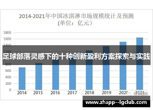 足球部落灵感下的十种创新盈利方案探索与实践