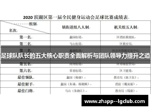 足球队队长的五大核心职责全面解析与团队领导力提升之道 足球队队长的五大核心职责全面解析与团队领导力提升之道