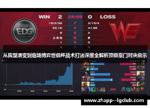 从阵型演变到临场博弈世俱杯战术打法深度全解析顶级豪门对决启示